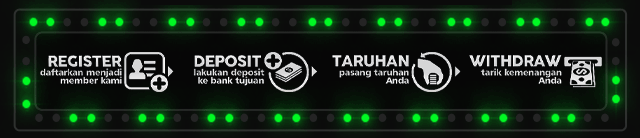 UNYUSLOT Jackpot